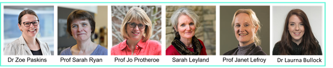 Osteoporosis Options development team